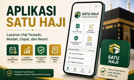 Kemenag Resmikan Aplikasi Sistem Informasi Terpadu Pendaftaran